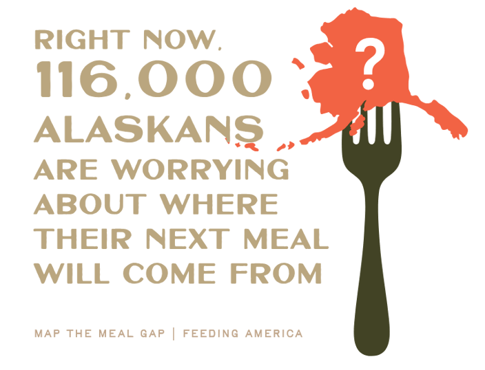 Right now 116,000 Alaskans are worrying about where their next meal will come from.